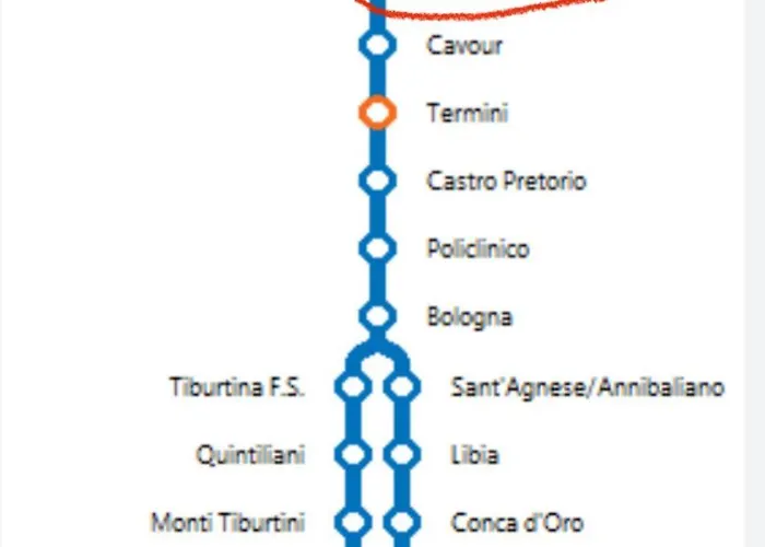 Lenta Terrazza Garbatella Konukevi