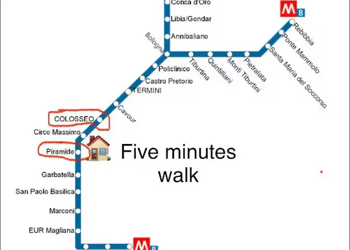 Lenta Terrazza Garbatella